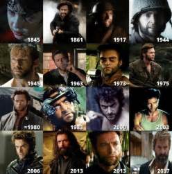 what year was wolverine born.